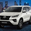 Tìm Hiểu Chi Tiết Toyota Fortuner 2024: Ưu và Nhược Điểm